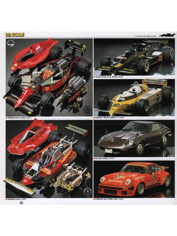 Tamiya catalogue 1995 Downloadable PDF