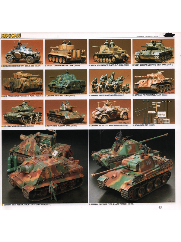 Tamiya catalogue 1995 Downloadable PDF