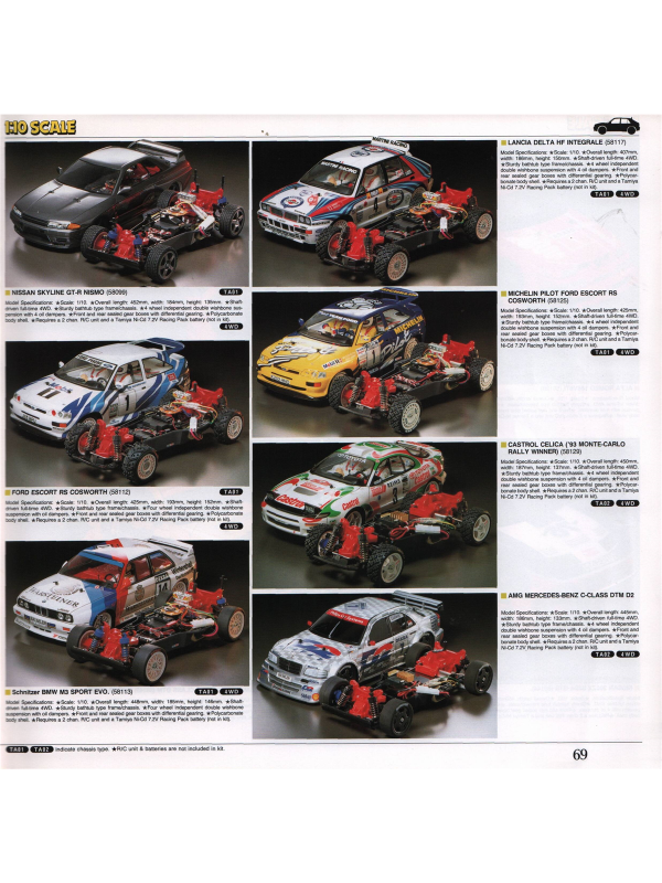 Tamiya catalogue 1995 Downloadable PDF