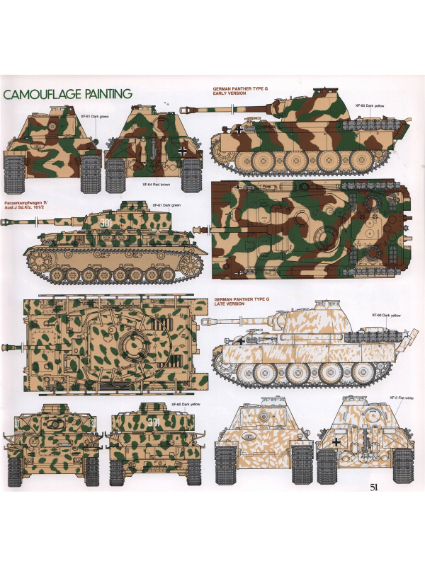 Tamiya catalogue 1995