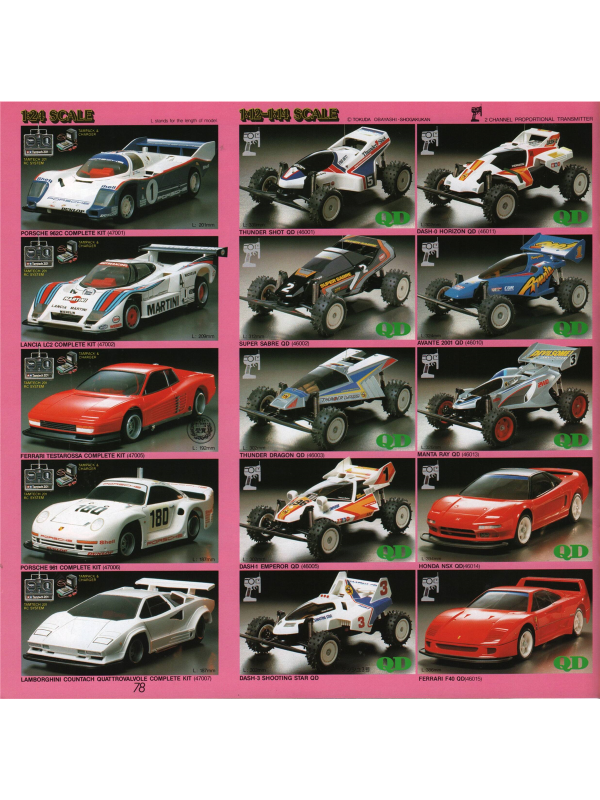 Tamiya catalogue 1992 Downloadable PDF