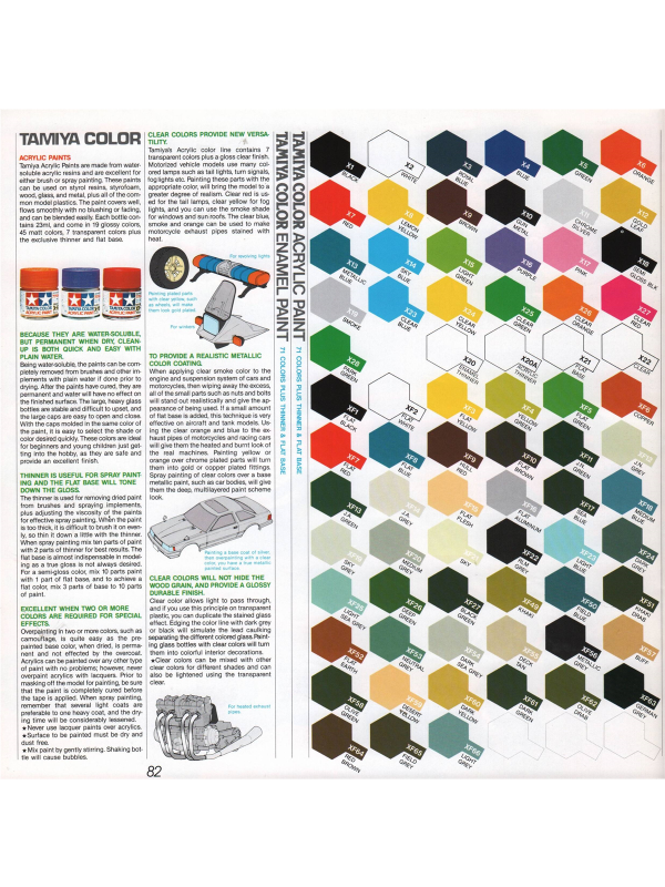 Tamiya catalogue 1992