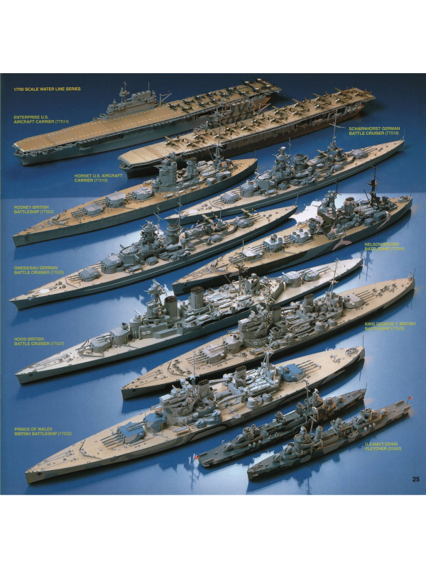 Tamiya catalogue 2003 Downloadable PDF