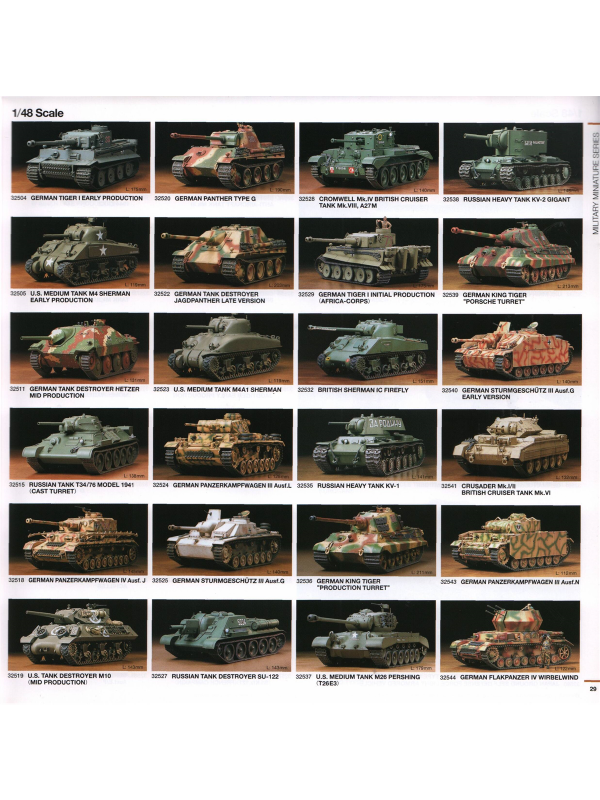Tamiya catalogue 2018 Downloadable PDF