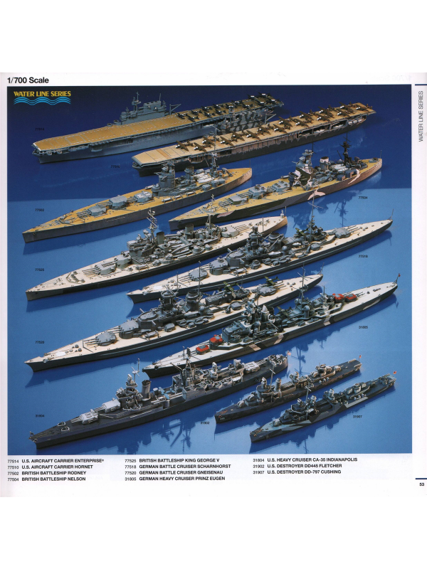 Tamiya catalogue 2018 Downloadable PDF