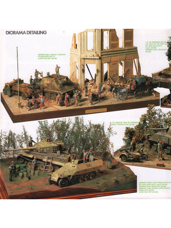 Tamiya catalogue 1996 Downloadable PDF