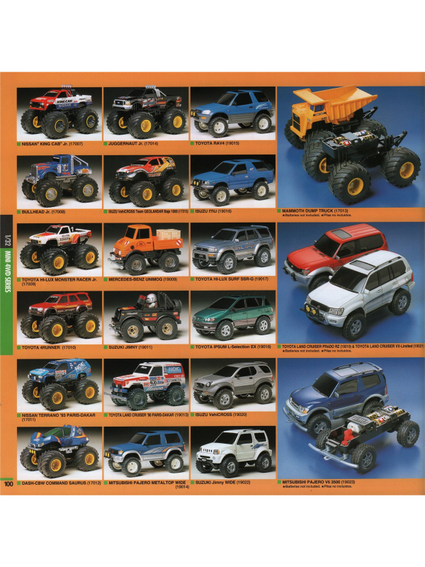 Tamiya catalogue 2002 Downloadable PDF