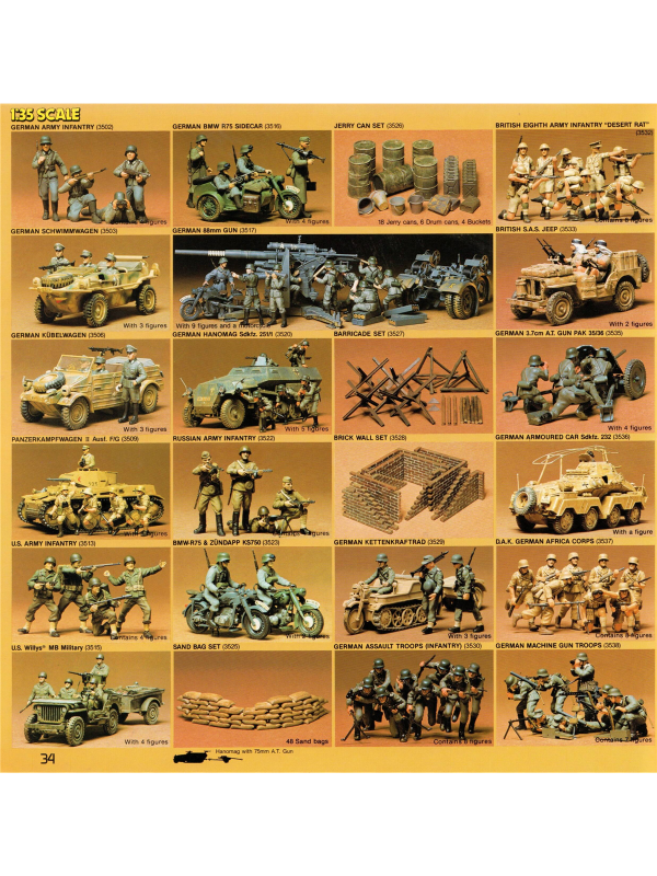 Tamiya catalogue 1986