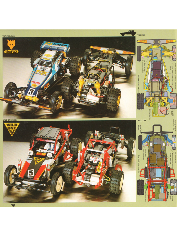 Tamiya catalogue 1986