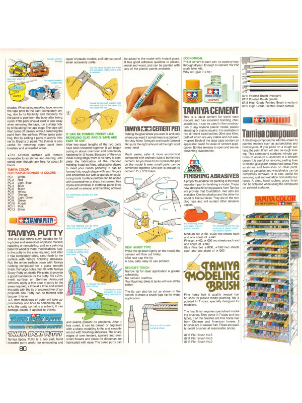 Tamiya catalogue 1986