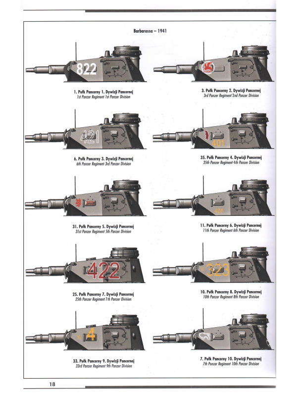 PzKpfw IV Colour