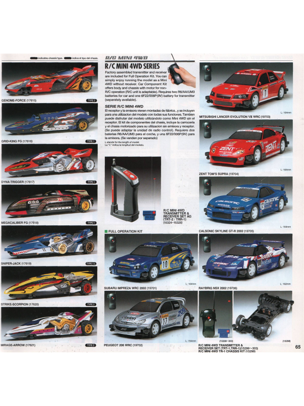Tamiya catalogue 2004