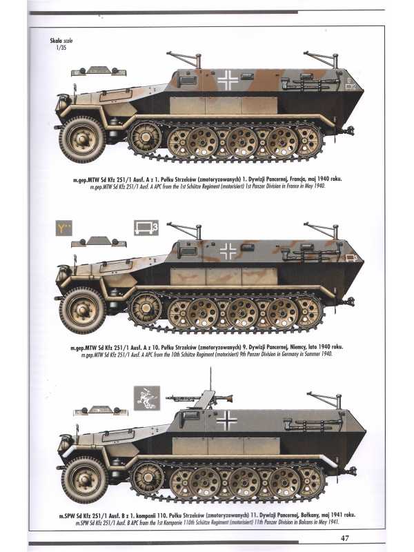Sd Kfz 251 Ausf. A/B