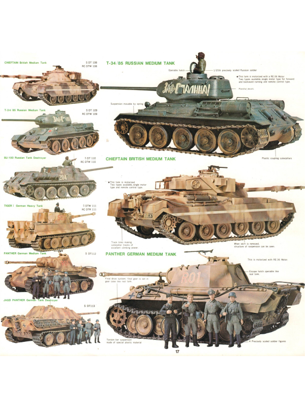 Tamiya catalogue 1973 Downloadable PDF