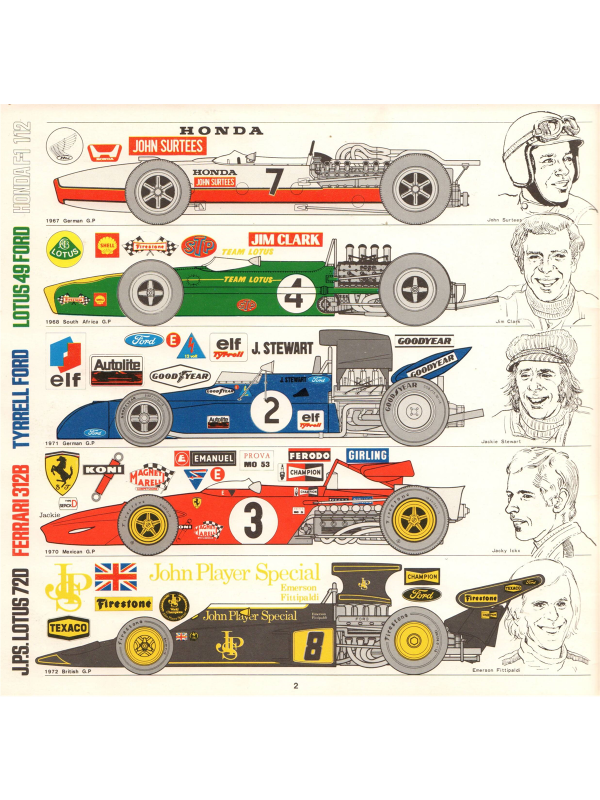 Tamiya catalogue 1974 Downloadable PDF