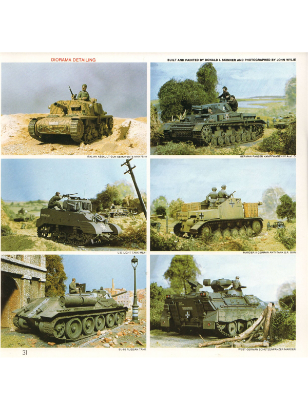 Tamiya catalogue 1979 Downloadable PDF