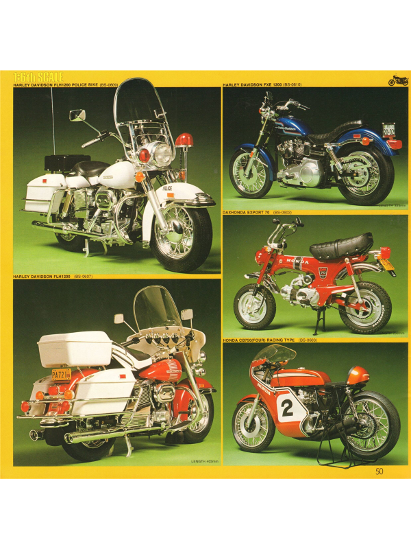 Tamiya catalogue 1979 Downloadable PDF