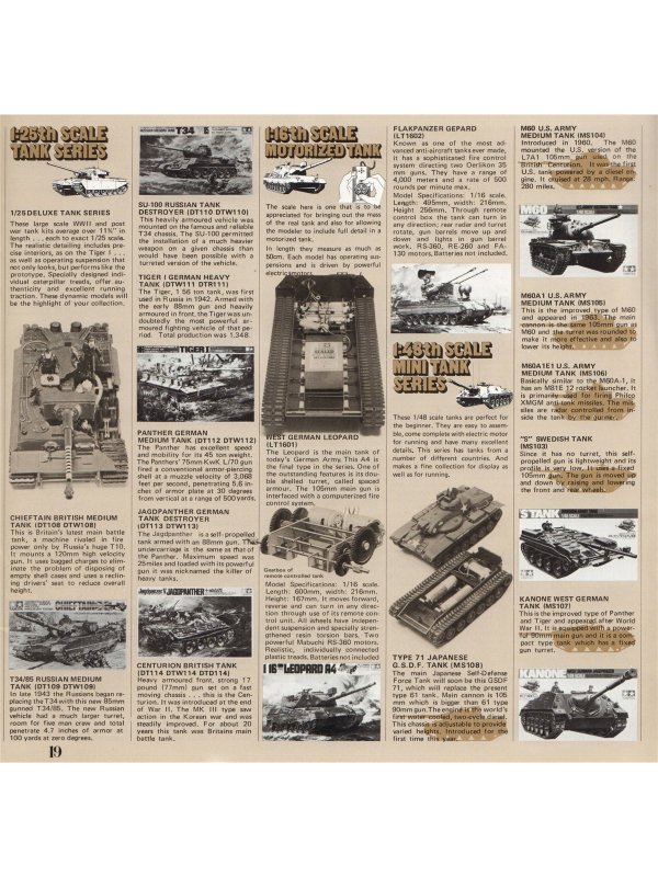 Tamiya catalogue 1980 Downloadable PDF