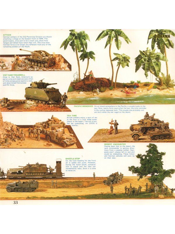 Tamiya catalogue 1980 Downloadable PDF