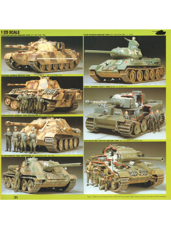 Tamiya catalogue 1980 Downloadable PDF