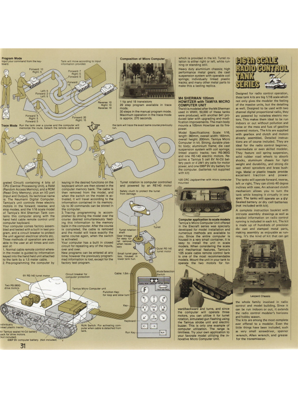 Tamiya catalogue 1983 Downloadable PDF