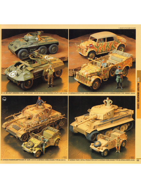 Tamiya catalogue 2000 Downloadable PDF