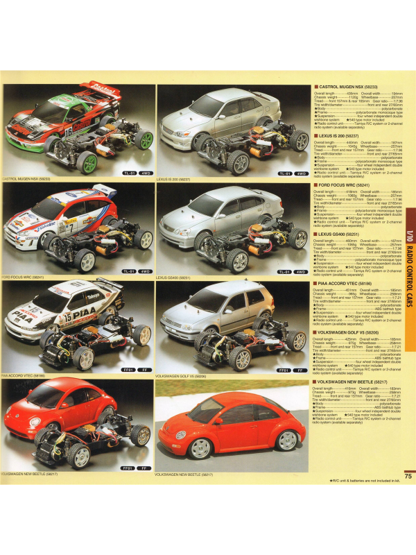 Tamiya catalogue 2000 Downloadable PDF