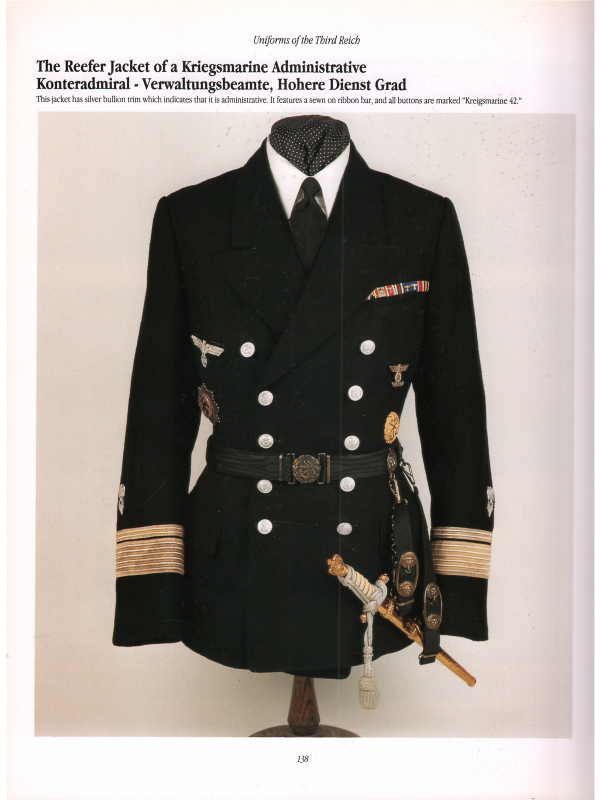 Uniforms of the Third Reich
