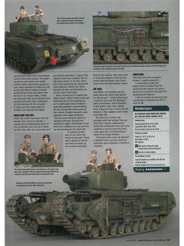 Model Military international magazine No 38