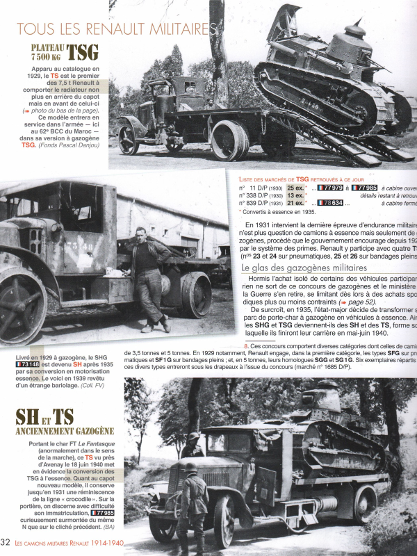 Tous les Renaults militaires 1914-1940
