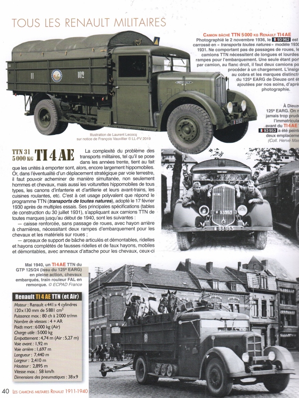 Tous les Renaults militaires 1914-1940