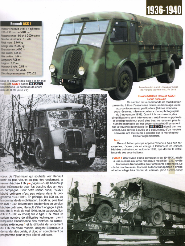 Tous les Renaults militaires 1914-1940