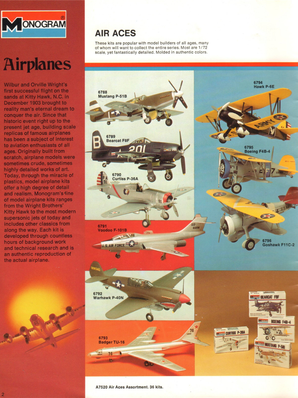 Electronic publication (PDF) Monogram catalogue 1976
