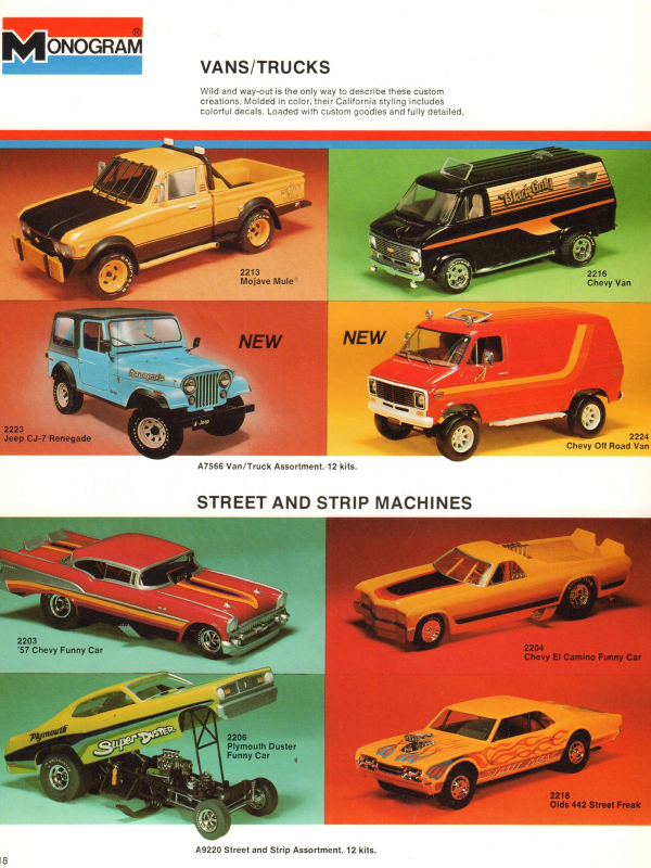 Electronic publication (PDF) Monogram catalogue 1977