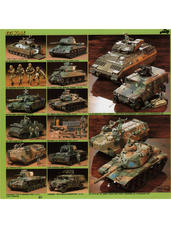 Electronic publication (PDF) Tamiya catalogue from 1990