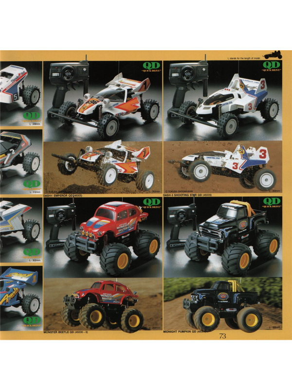 Electronic publication (PDF) Tamiya catalogue from 1991