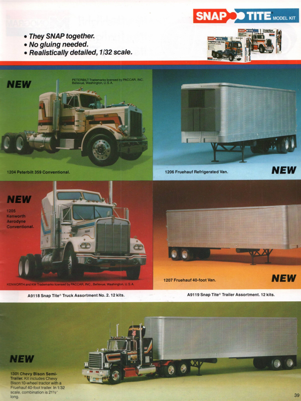 Electronic publication (PDF) Monogram catalogue 1980