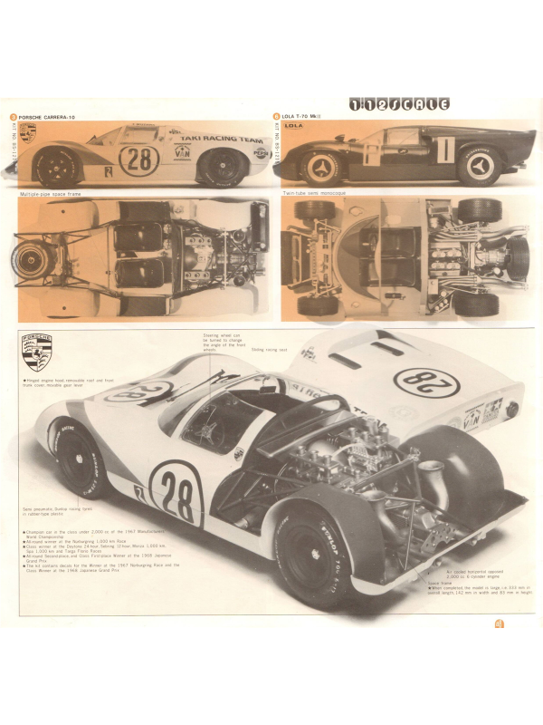 Electronic publication (PDF) Tamiya catalogue from 1975