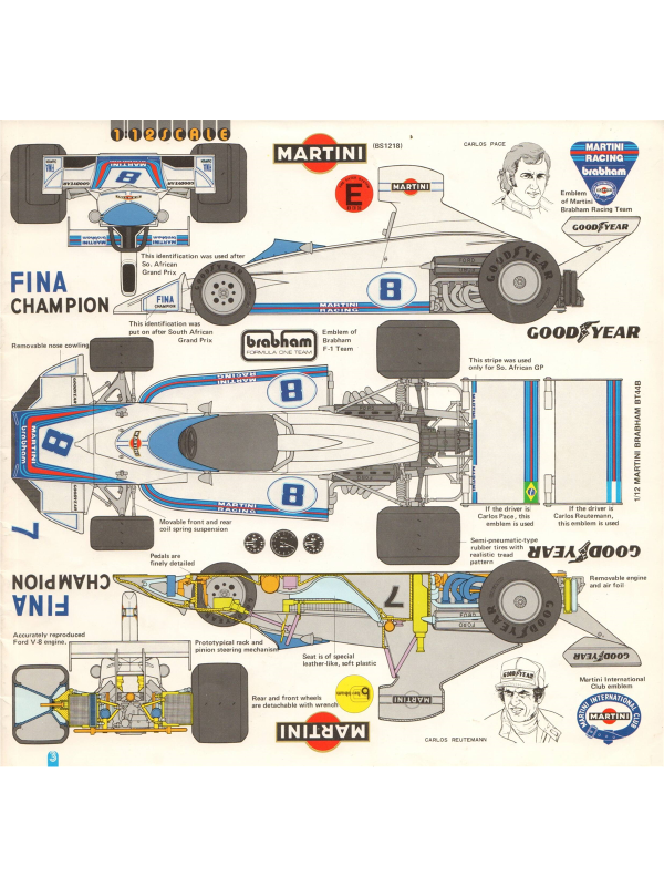 Electronic publication (PDF) Tamiya catalogue from 1976