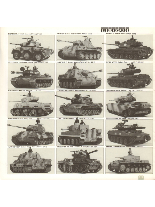 Electronic publication (PDF) Tamiya catalogue from 1976