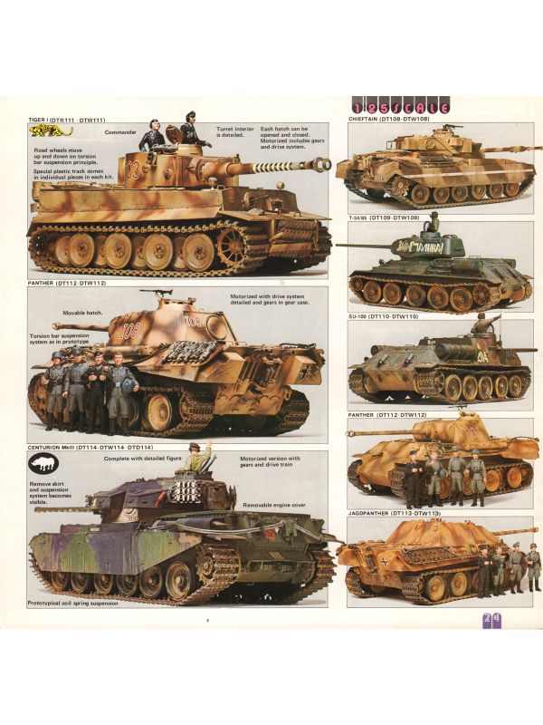 Electronic publication (PDF) Tamiya catalogue from 1976